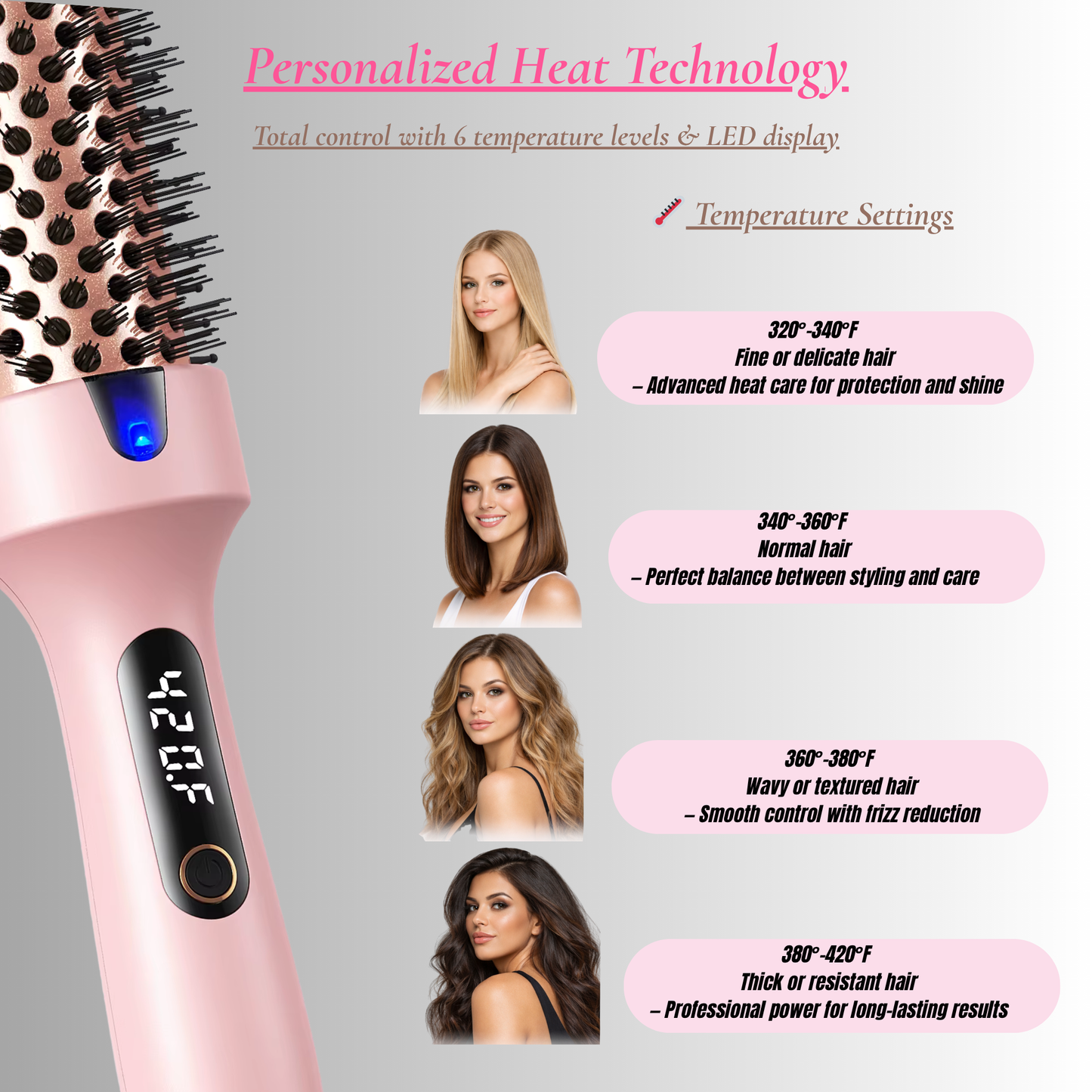 Luxe Ionic Styler