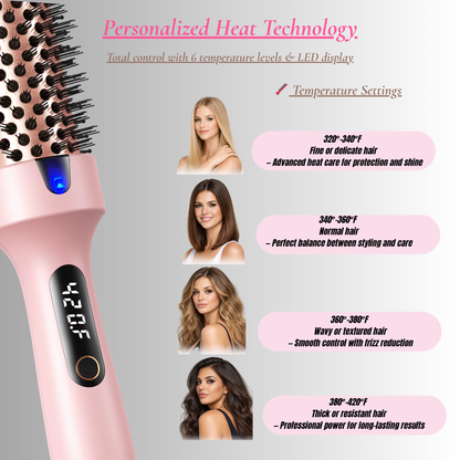 Luxe Ionic Styler