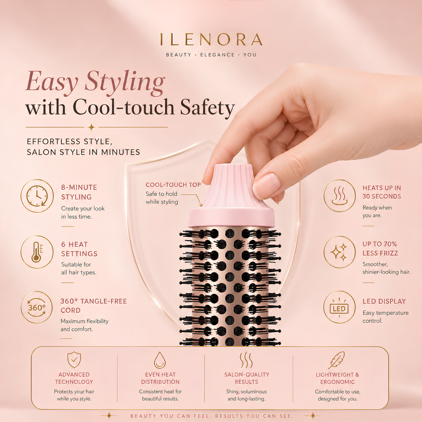 Luxe Ionic Styler